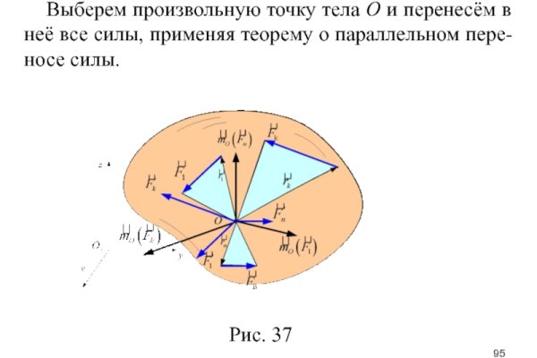 Кракен рабочее на сегодня сайт