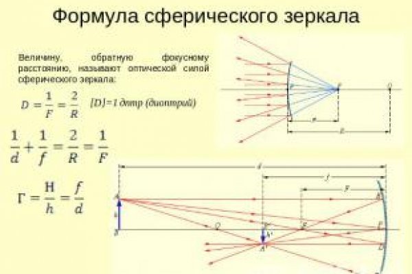 Кракен торговая kr2web in